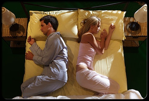 Physical Symptoms of Depression10