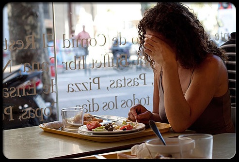 Physical Symptoms of Depression7