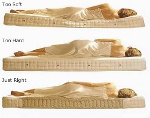 Qué tipo de colchón es mejor para las personas con dolor lumbar 3