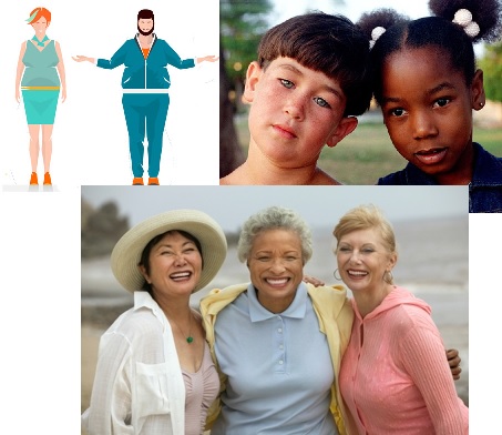 Obesity Linked to 13 Types of Cancer 5