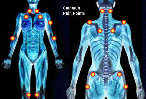 Conditions That Are Hard to Diagnose 8