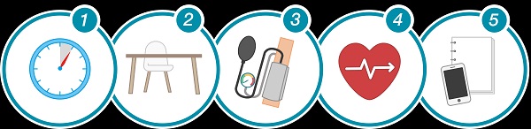 Does blood pressure rise because of age 4