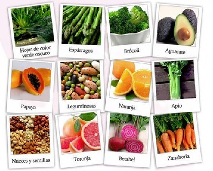 Folato versus ácido fólico 2.jpg