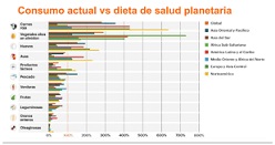 7 Planeta más sano, personas más sanas.jpg