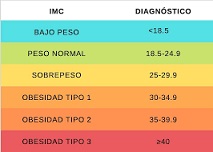 5 El grave problema de las cardiopatías.jpg